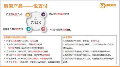 超悅軟件,不止是進(jìn)銷(xiāo)存管理