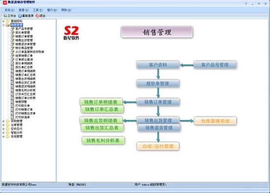 數(shù)星S2工廠版進(jìn)銷(xiāo)存管理軟件 2.3 官方版 高效零售管理的全面解決方案