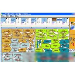 中山市教學(xué)軟件批發(fā)與供應(yīng) 連接教學(xué)軟件廠家與零售管理軟件需求