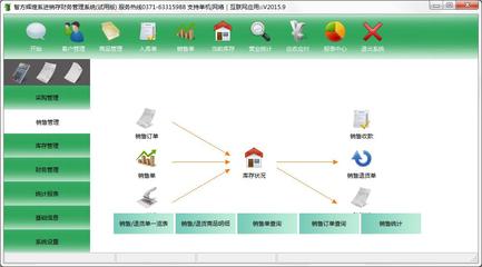 智方進銷存財務(wù)管理軟件 V1.0 官方安裝版 高效零售管理解決方案